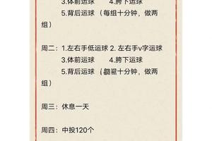  如何在篮球训练中有效运用激励机制：提升球员表现与团队活力
